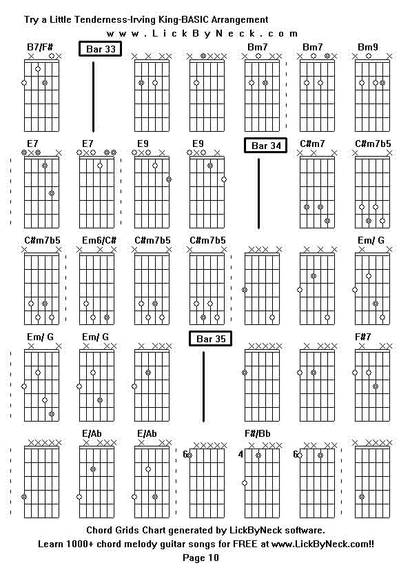 Chord Grids Chart of chord melody fingerstyle guitar song-Try a Little Tenderness-Irving King-BASIC Arrangement,generated by LickByNeck software.